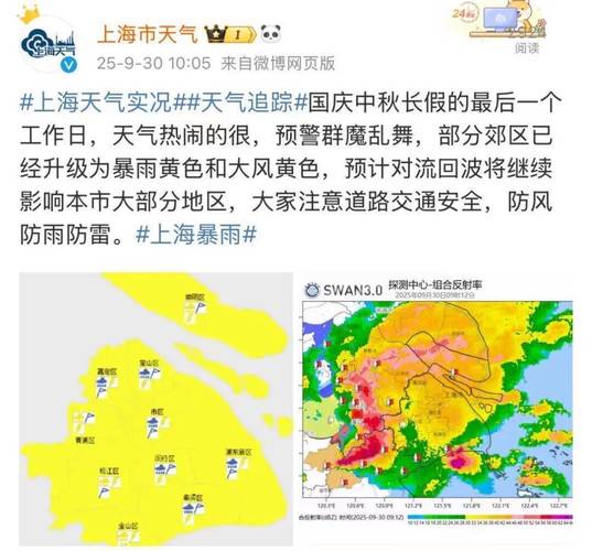 上海嘉定天气预报天气?上海嘉定天气预报天气15天?-第2张图片-优品飞百科 上海嘉定天气预报天气?上海嘉定天气预报天气15天?-第2张图片-优品飞百科