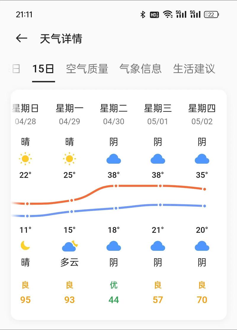 北京一月底天气？北京一月内天气？-第7张图片-优品飞百科