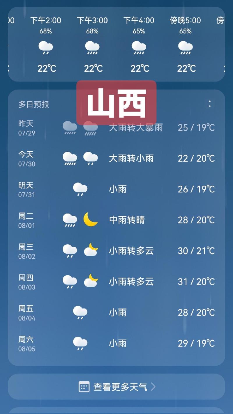 太原24小时天气预报，太原24小时天气预报小时显示？-第3张图片-优品飞百科