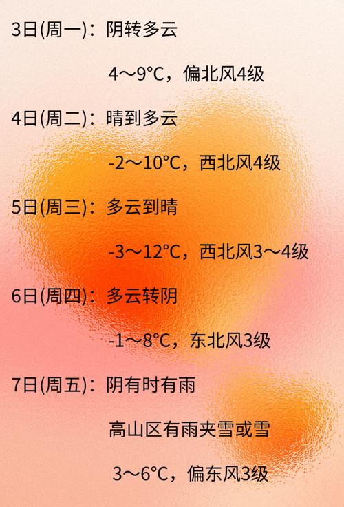 宁晋天气预报30天准确一个月，宁晋天气预报15天查询结果-第6张图片-优品飞百科
