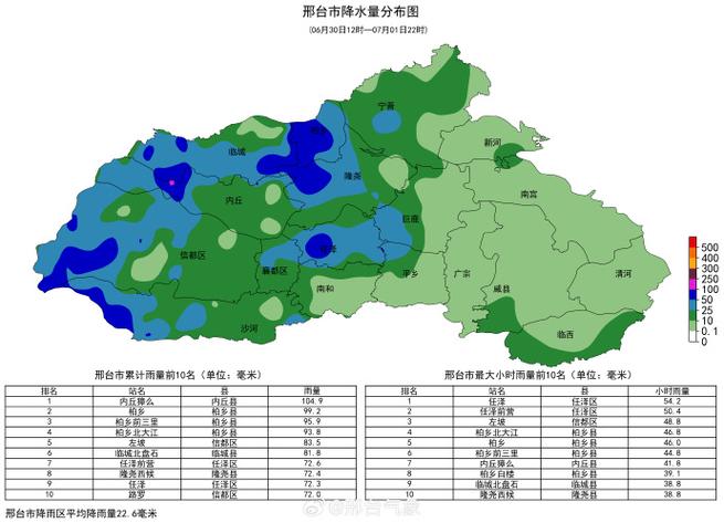 宁晋天气预报30天准确一个月，宁晋天气预报15天查询结果-第7张图片-优品飞百科