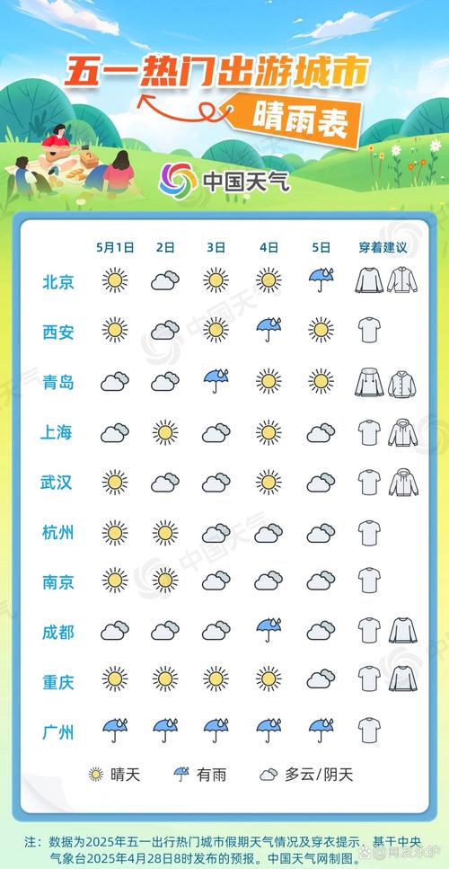 杭州萧山天气预报15天查询？杭州·萧山天气？