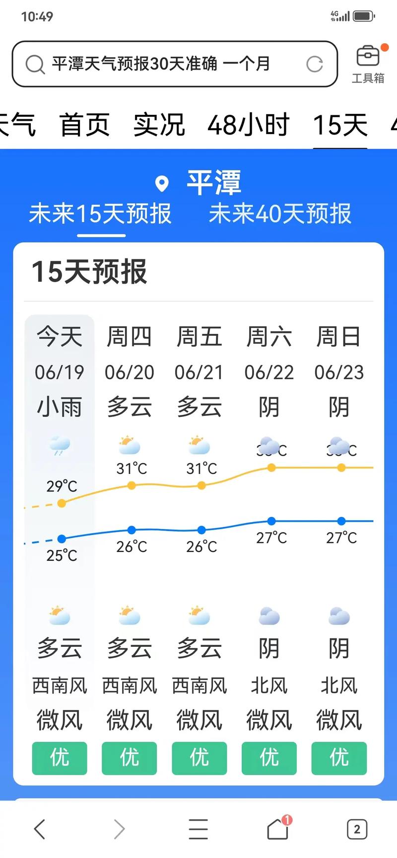 平度最近天气预报15天？平度最近天气预报15天准确？-第7张图片-优品飞百科