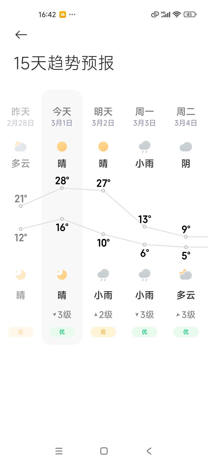 历史天气详细信息查询官方网站？权威历史天气查询？-第3张图片-优品飞百科