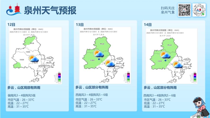 福建省泉州泉港天气情况，福建省泉州泉港天气情况怎么样？-第1张图片-优品飞百科
