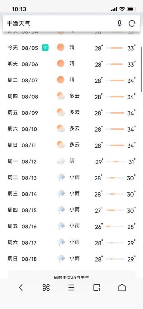 大荔天气预报7天查询,大荔天气预报7天查询表?-第2张图片-优品飞百科 大荔天气预报7天查询,大荔天气预报7天查询表?-第2张图片-优品飞百科