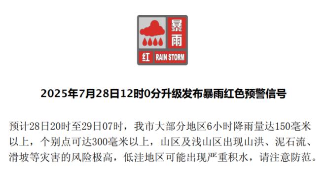 北京市顺义区实时天气预报？顺义区天气预报详情？-第5张图片-优品飞百科