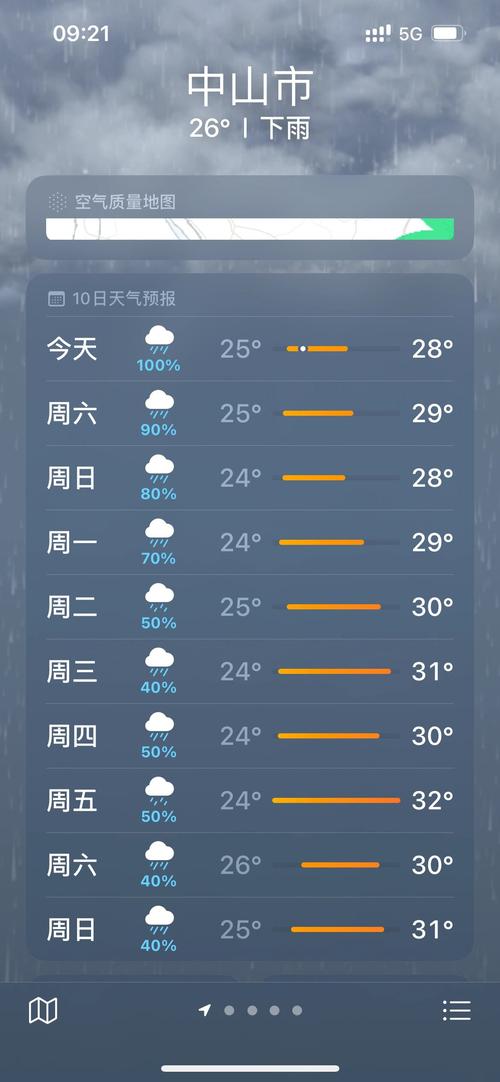 伊利天气预报7天？天气预报15天查询伊犁？