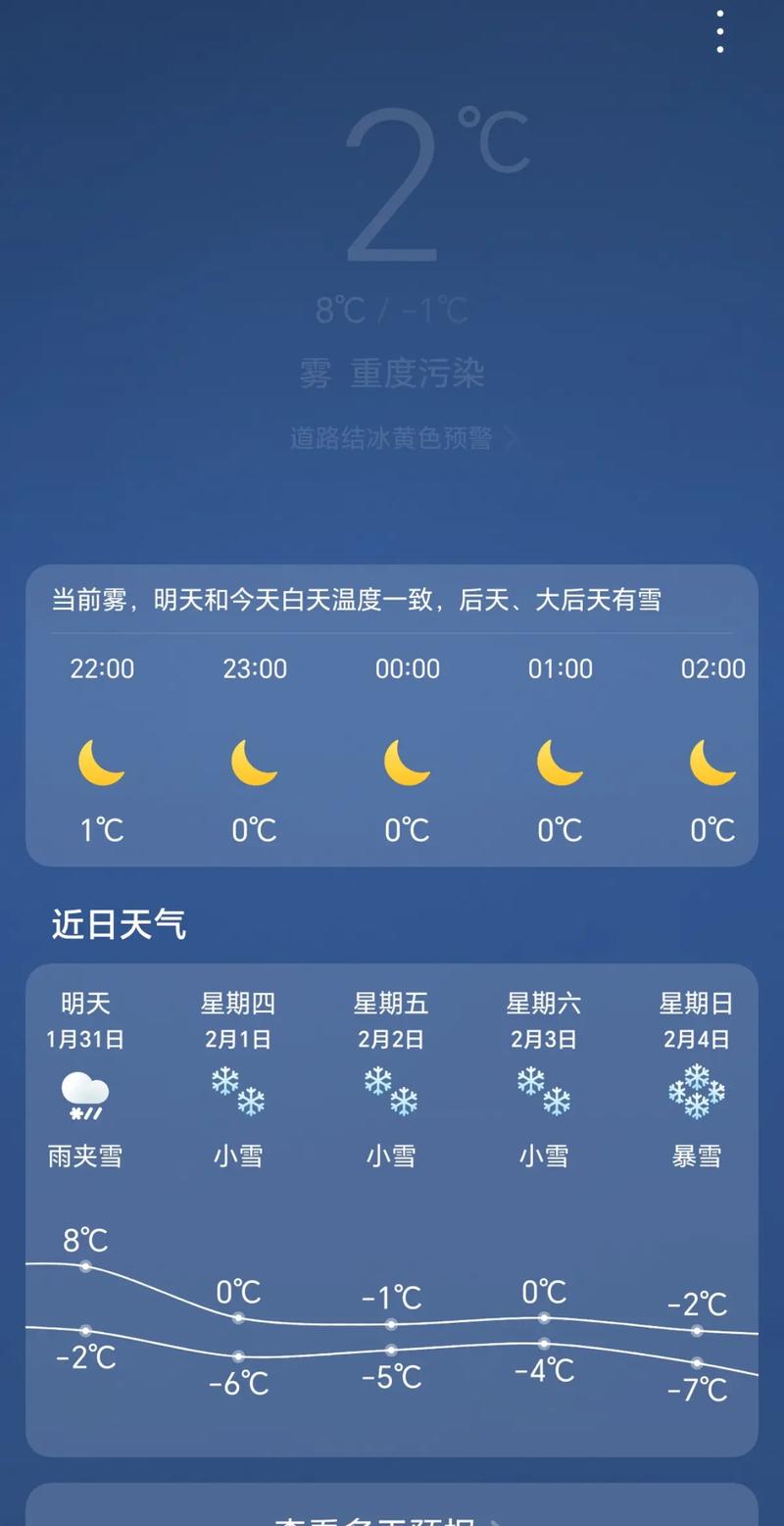 菏泽天气预报时时天气，2345菏泽天气预报？-第7张图片-优品飞百科