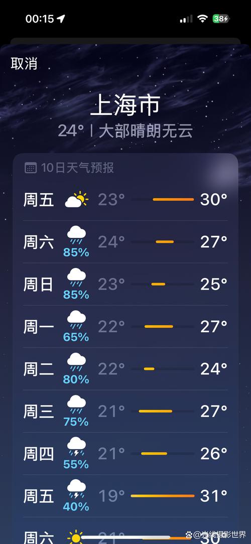 上海30天精确天气预报，上海精准天气三十天-第4张图片-优品飞百科