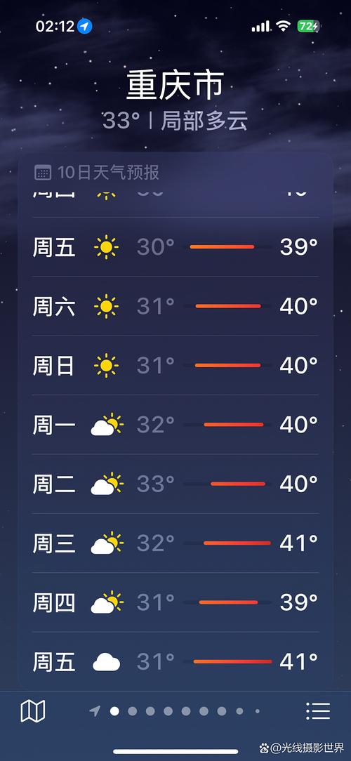 下周黔江天气预报查询,搜索黔江天气预报?-第7张图片-优品飞百科 下周黔江天气预报查询,搜索黔江天气预报?-第7张图片-优品飞百科