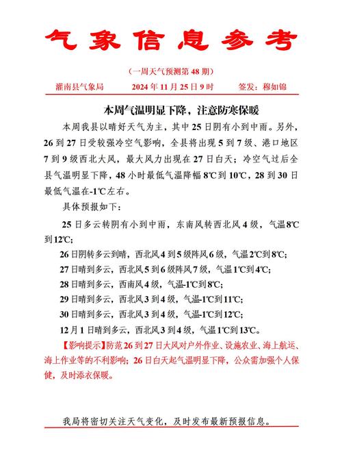 邓州市天气预报30天一个月，邓州市天气预报30天一个月气温？-第6张图片-优品飞百科