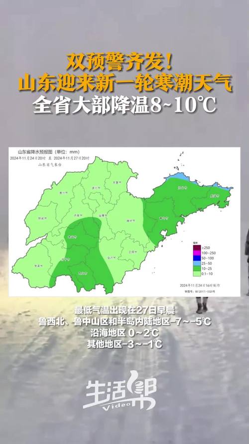 山东章丘天气今天，山东章丘天气今天怎么样-第2张图片-优品飞百科