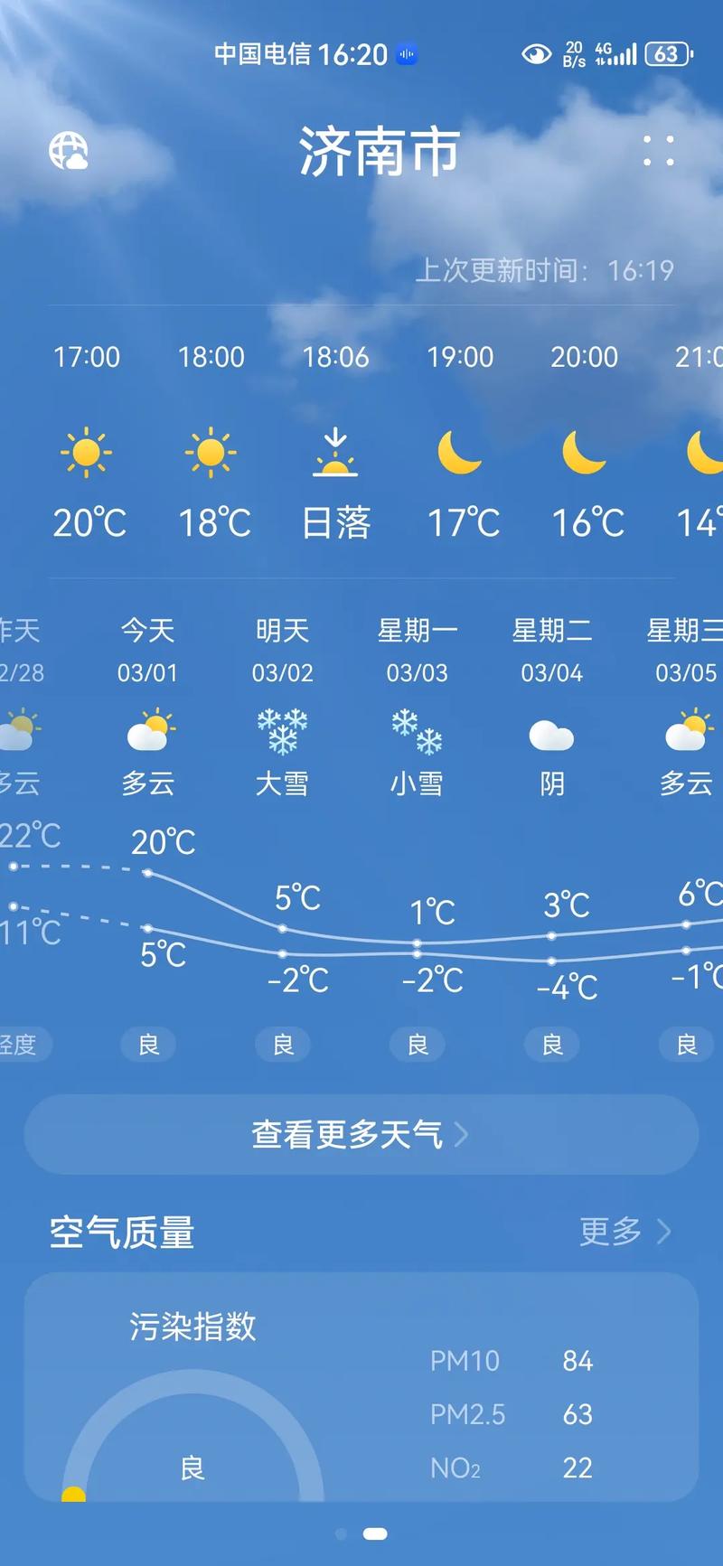 山东章丘天气今天，山东章丘天气今天怎么样-第6张图片-优品飞百科