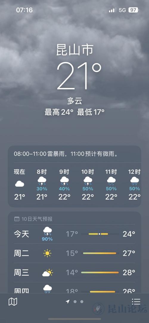 昆山天气30天查询，昆山天气预报30天查询2345？-第4张图片-优品飞百科