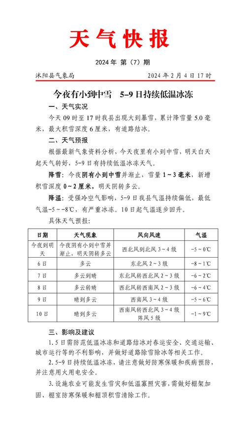 最新怀宁天气预报？最新怀宁天气预报一周？-第3张图片-优品飞百科