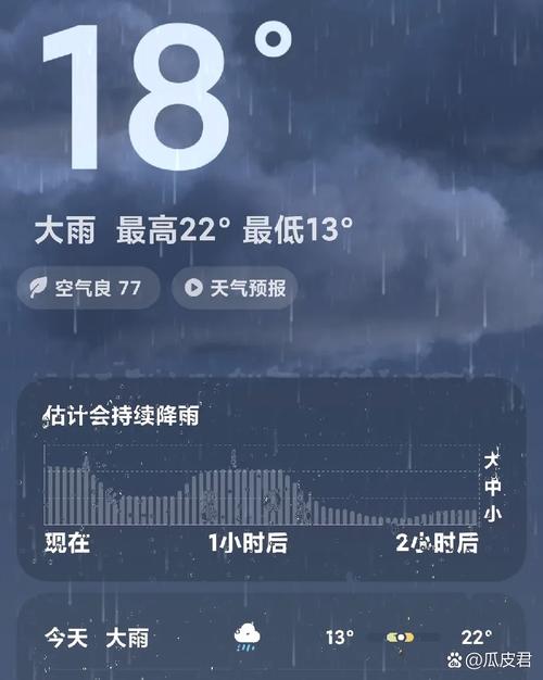 天气预报知道几点下雨，天气预报,精确到几点几分下雨,还能语音播报-第2张图片-优品飞百科