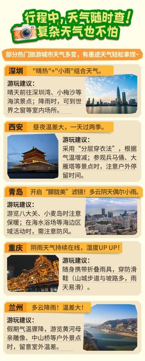 一天24小时的天气预报，一天24小时的天气预报图？-第4张图片-优品飞百科