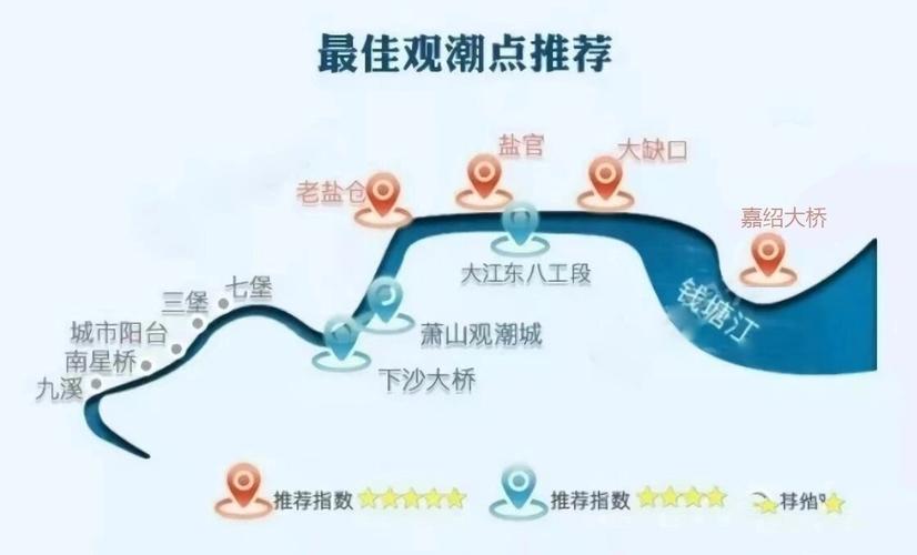 杭州钱塘区天气预报最新？钱塘天气预报一周天气？-第3张图片-优品飞百科