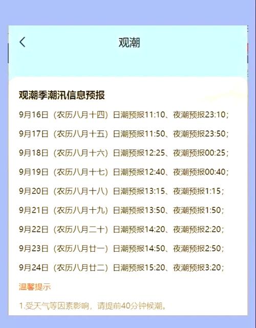 杭州钱塘区天气预报最新？钱塘天气预报一周天气？-第2张图片-优品飞百科