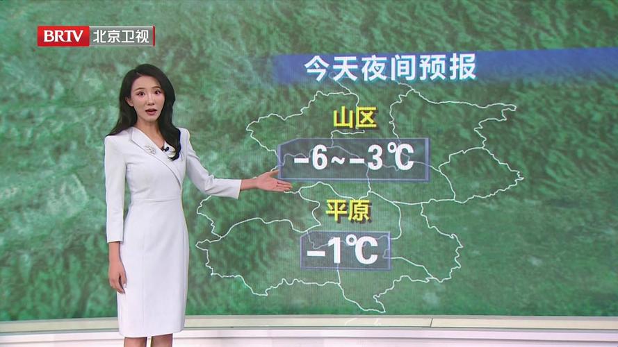 顺义天气预报分时？顺义天气预报实时？-第3张图片-优品飞百科