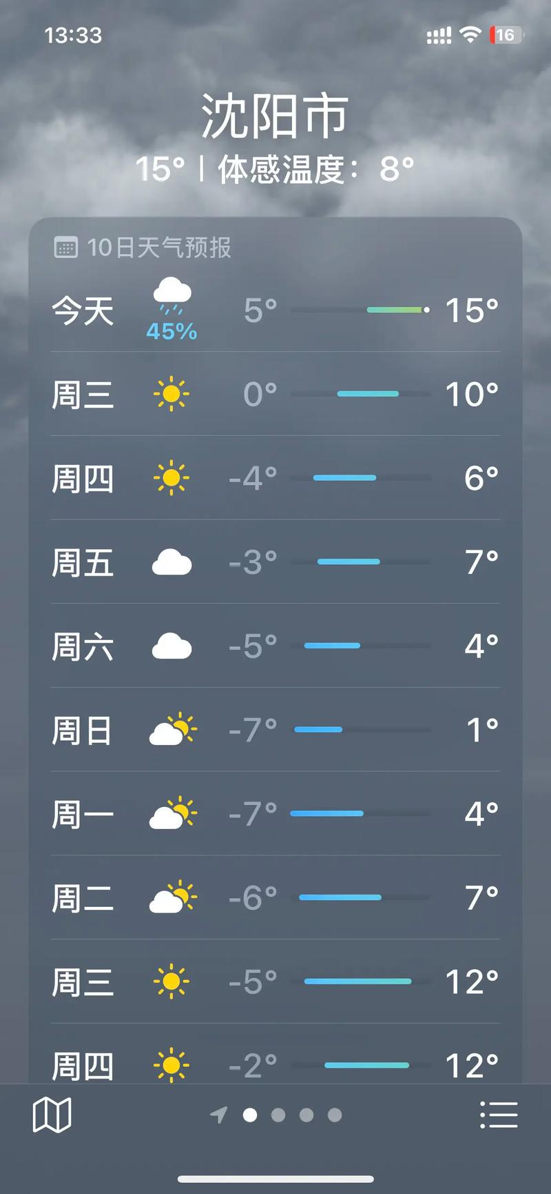 天气预报一周天气沈阳市？沈阳市天气预报一周7天？-第3张图片-优品飞百科