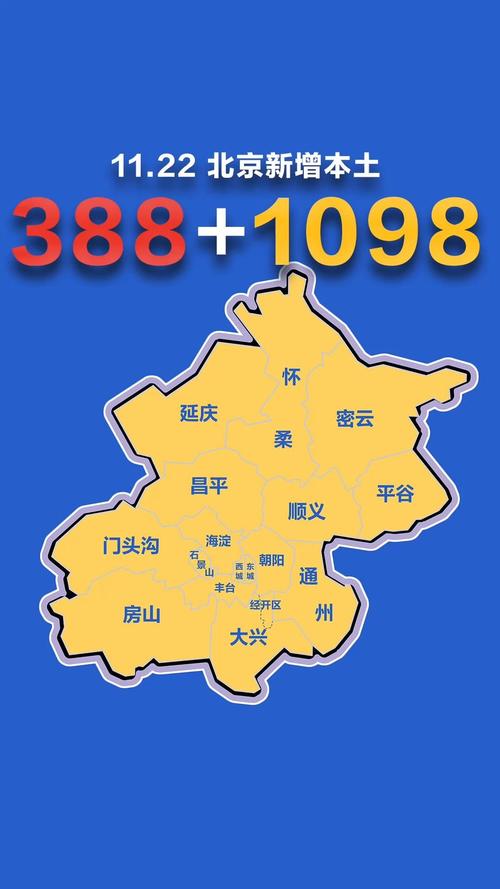 北京天气东城区实时，北京东城区区天气-第2张图片-优品飞百科