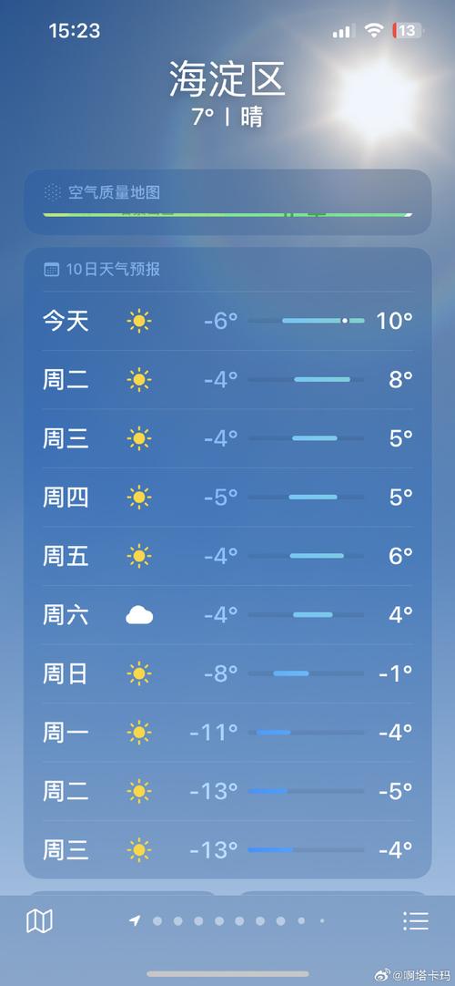 北京天气东城区实时，北京东城区区天气-第4张图片-优品飞百科
