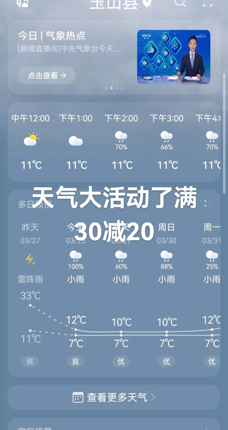 杭州24小时逐时天气预报，杭州24小时实时天气-第3张图片-优品飞百科