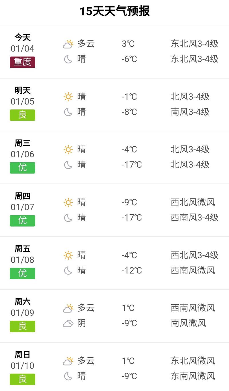 江门开平天气预报15天查询？江门市开平天气预报15天天气？-第2张图片-优品飞百科