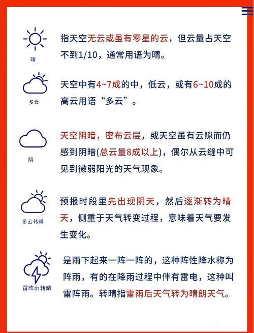 天气温度历史查询？天气历史网？-第1张图片-优品飞百科