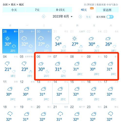 天气预报15天查询万州，重庆万州天气预报15天天气？