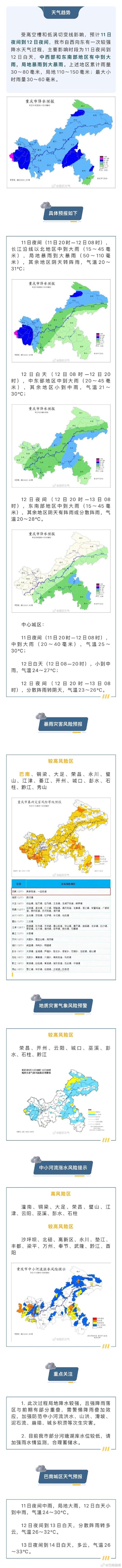 天气预报15天查询万州，重庆万州天气预报15天天气？-第4张图片-优品飞百科