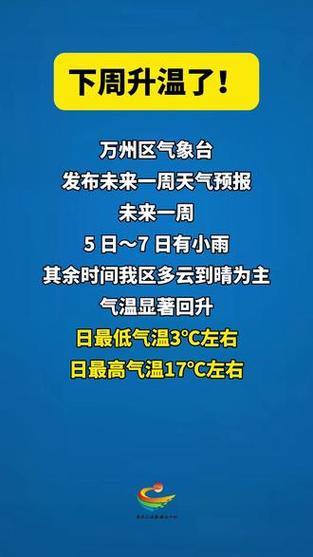天气预报15天查询万州，重庆万州天气预报15天天气？-第6张图片-优品飞百科