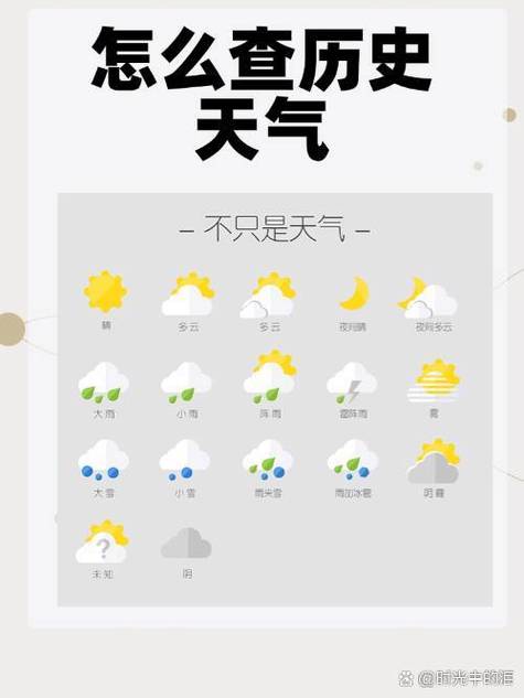 天气历史记录查询网，天气预报 历史记录？-第2张图片-优品飞百科