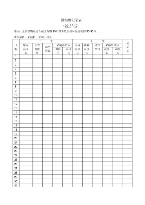 天气历史记录查询网，天气预报 历史记录？-第5张图片-优品飞百科