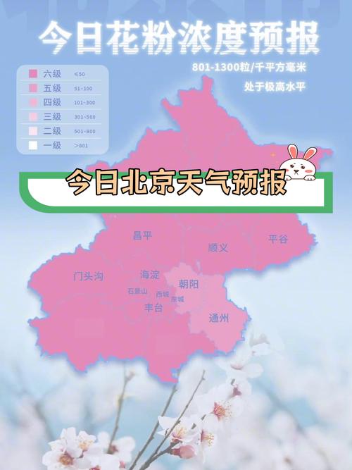 北京近几天的天气状况？北京近几天的天气状况图？-第3张图片-优品飞百科