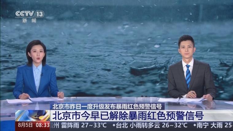 天气北京市昌平区？北京天气昌平区天气？-第2张图片-优品飞百科
