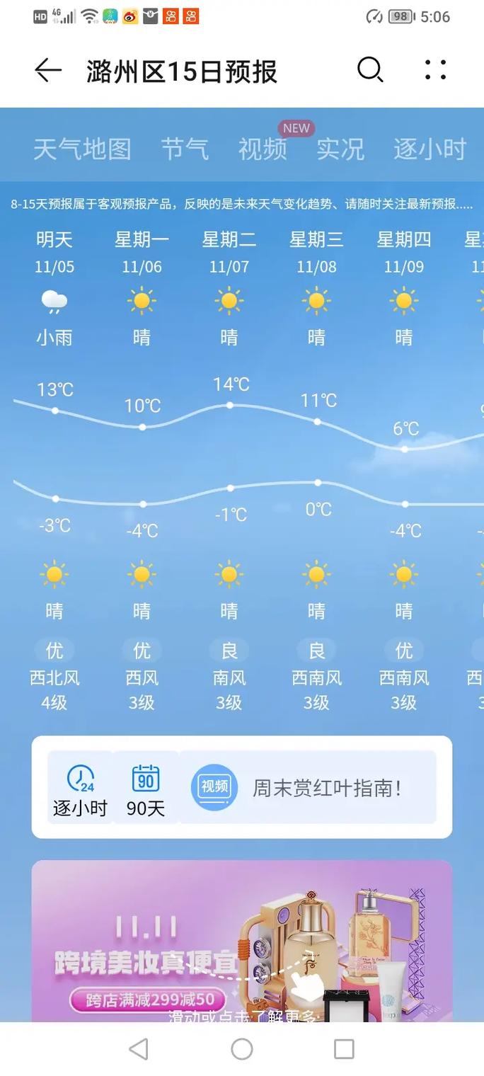 天气北京市昌平区？北京天气昌平区天气？-第6张图片-优品飞百科