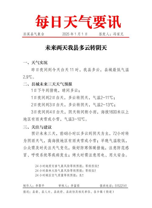 景德镇天气预报一周7天？景德镇天气预报一周7天准确吗？-第5张图片-优品飞百科