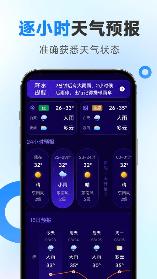 天气预报30天查询全国？天气预报30天查询全国疫情？
