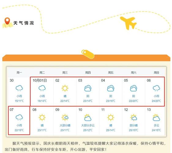 天气预报30天查询全国？天气预报30天查询全国疫情？-第4张图片-优品飞百科