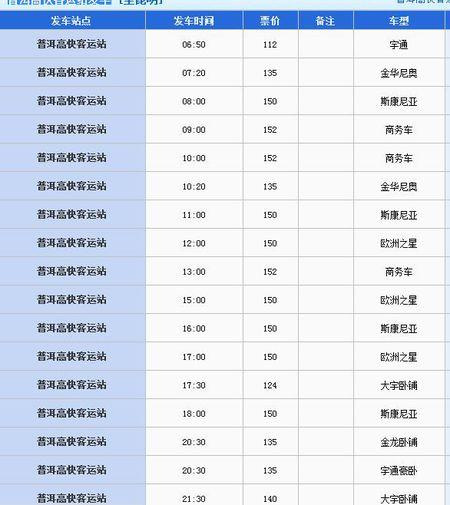 昌乐县天气预报十五天的，昌乐县未来15天天气？-第2张图片-优品飞百科