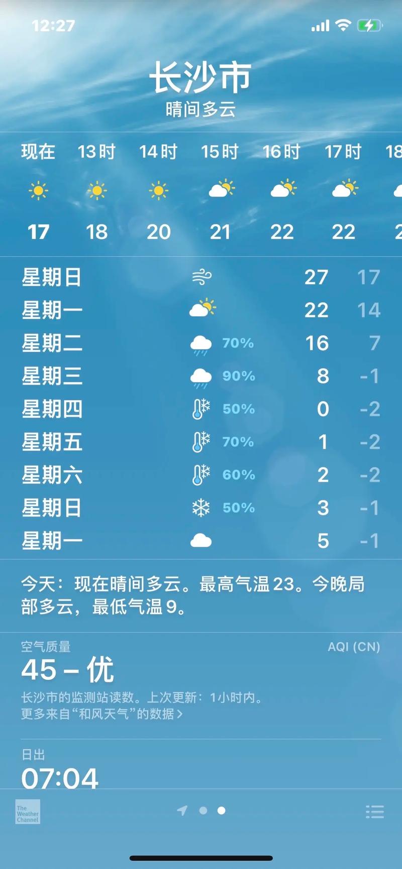 长沙天气预报未来一周，1长沙天气预报-第3张图片-优品飞百科