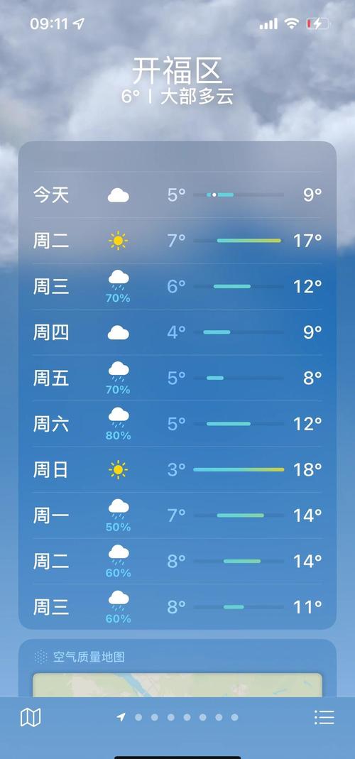 长沙天气预报未来一周，1长沙天气预报-第6张图片-优品飞百科