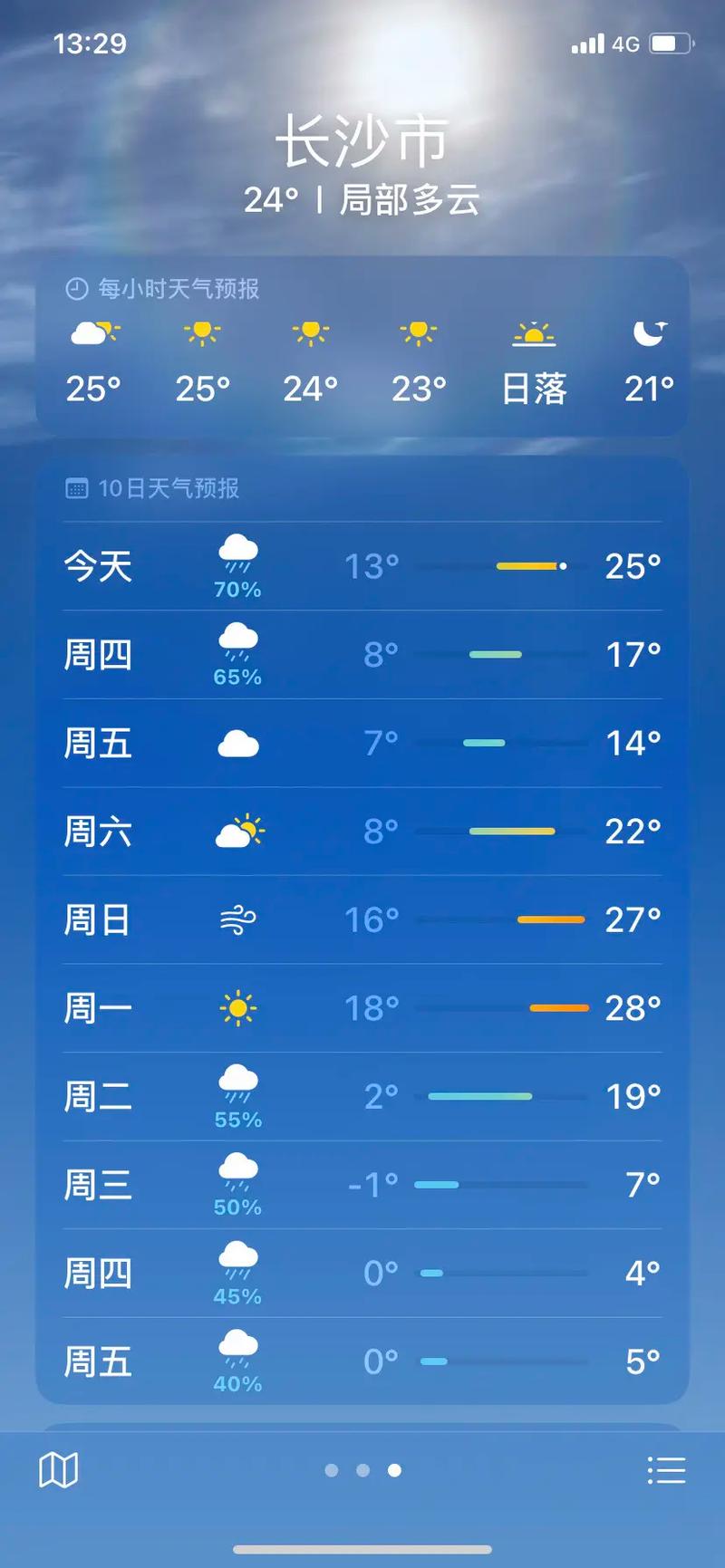 长沙天气预报未来一周，1长沙天气预报-第7张图片-优品飞百科