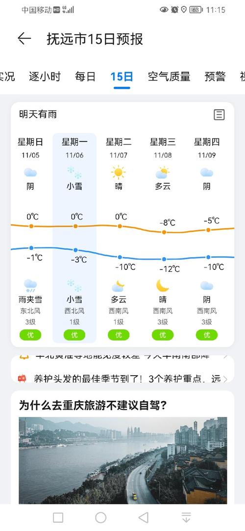 中国天气15天查询，中国天气15天查询结果-第1张图片-优品飞百科