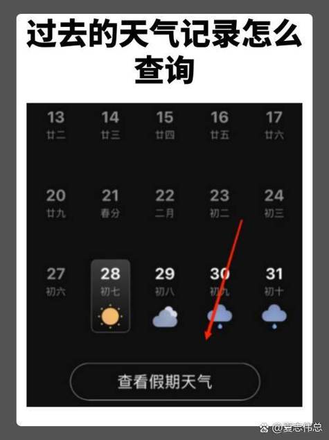 中国天气15天查询，中国天气15天查询结果-第3张图片-优品飞百科