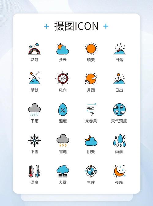 天气分为哪两种天气，天气分几种
