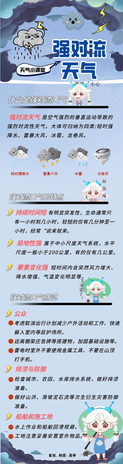天气分为哪两种天气,天气分几种-第3张图片-优品飞百科 天气分为哪两种天气,天气分几种-第3张图片-优品飞百科